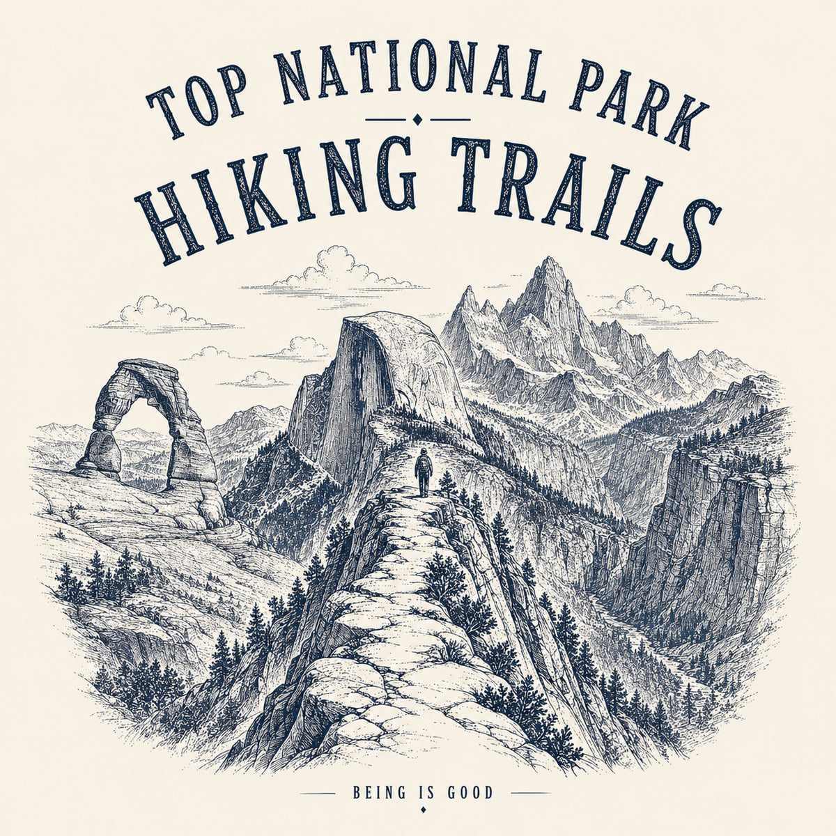Top National Park Hiking Trails collection by Being is Good