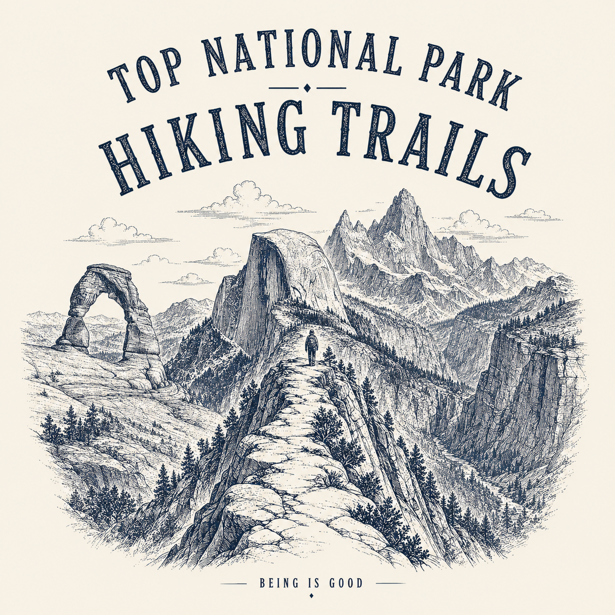 Top National Park Hiking Trails collection by Being is Good