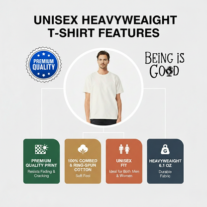 Being is Good infographic highlighting unisex t-shirt features: premium quality, 100% ring-spun cotton, relaxed fit, and heavyweight fabric.
