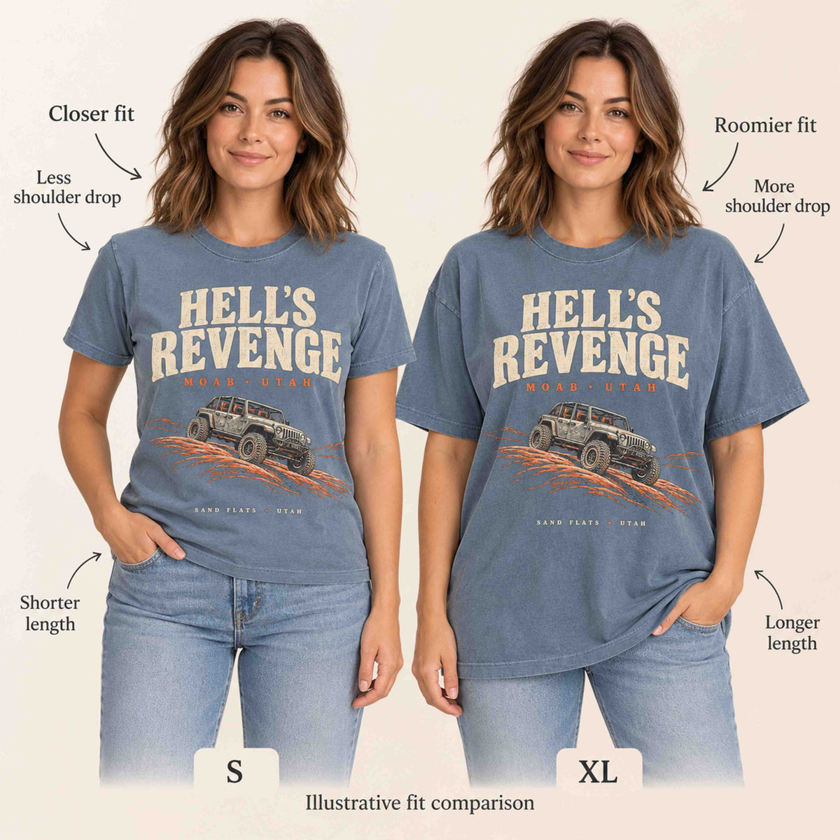 Illustrative comparison of Small and XL Blue Jean Hell’s Revenge t-shirts on the same woman, showing shoulder drop and length.